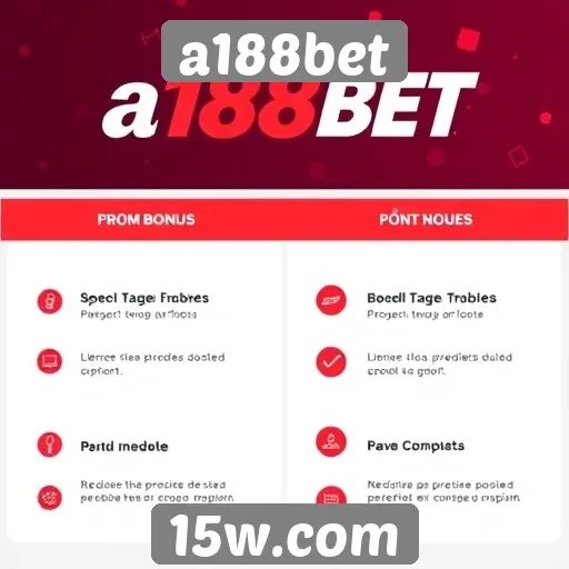 Comparativo de bônus oferecidos pela a188bet